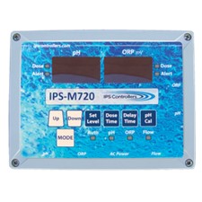 IPS Controllers
